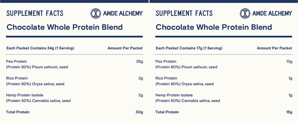 Whole Protein Blend / 30g / 30 Servings - Essentials No. 88