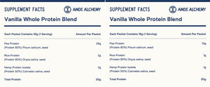 Whole Protein Blend / 30g / 30 Servings - Essentials No. 88
